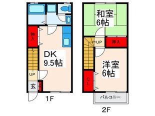 プランド－ル篠崎の物件間取画像